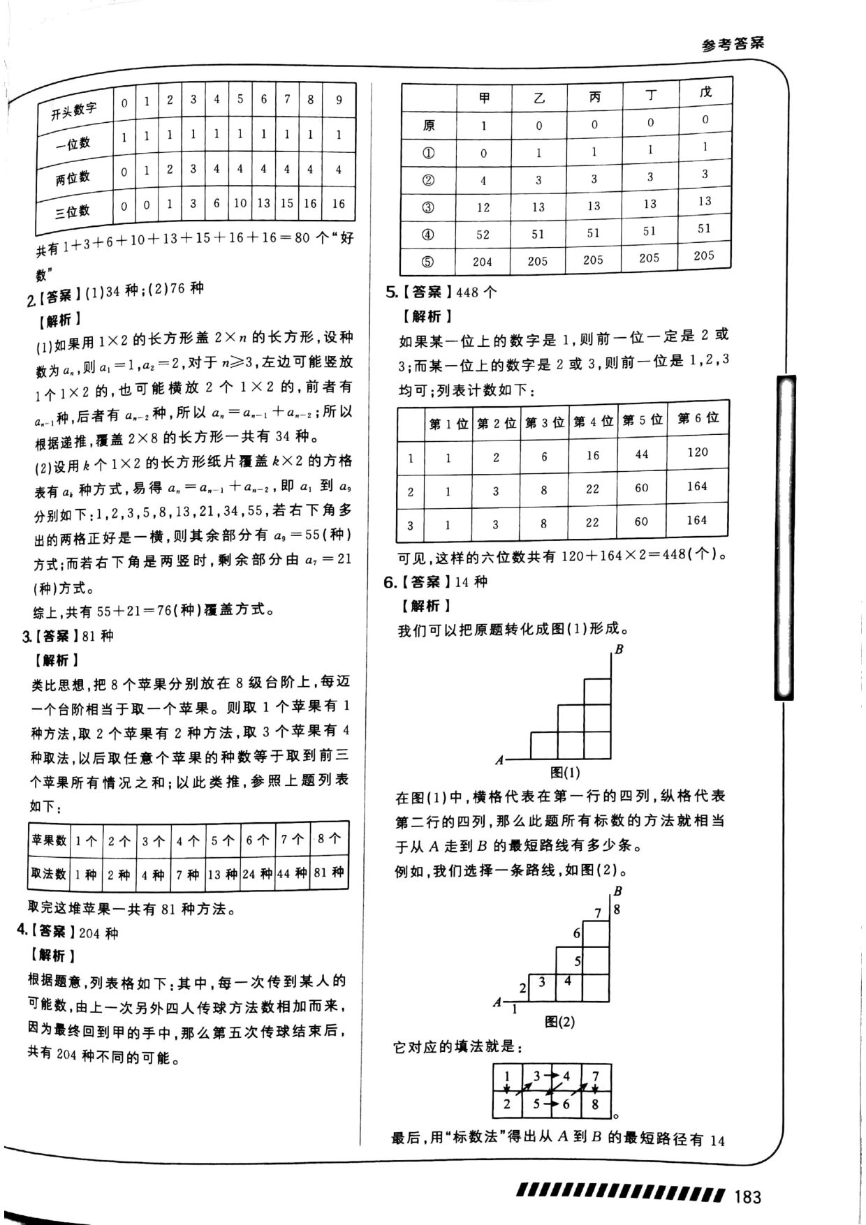 第 11 讲 · 计数综合（二） · 答案第 2 页