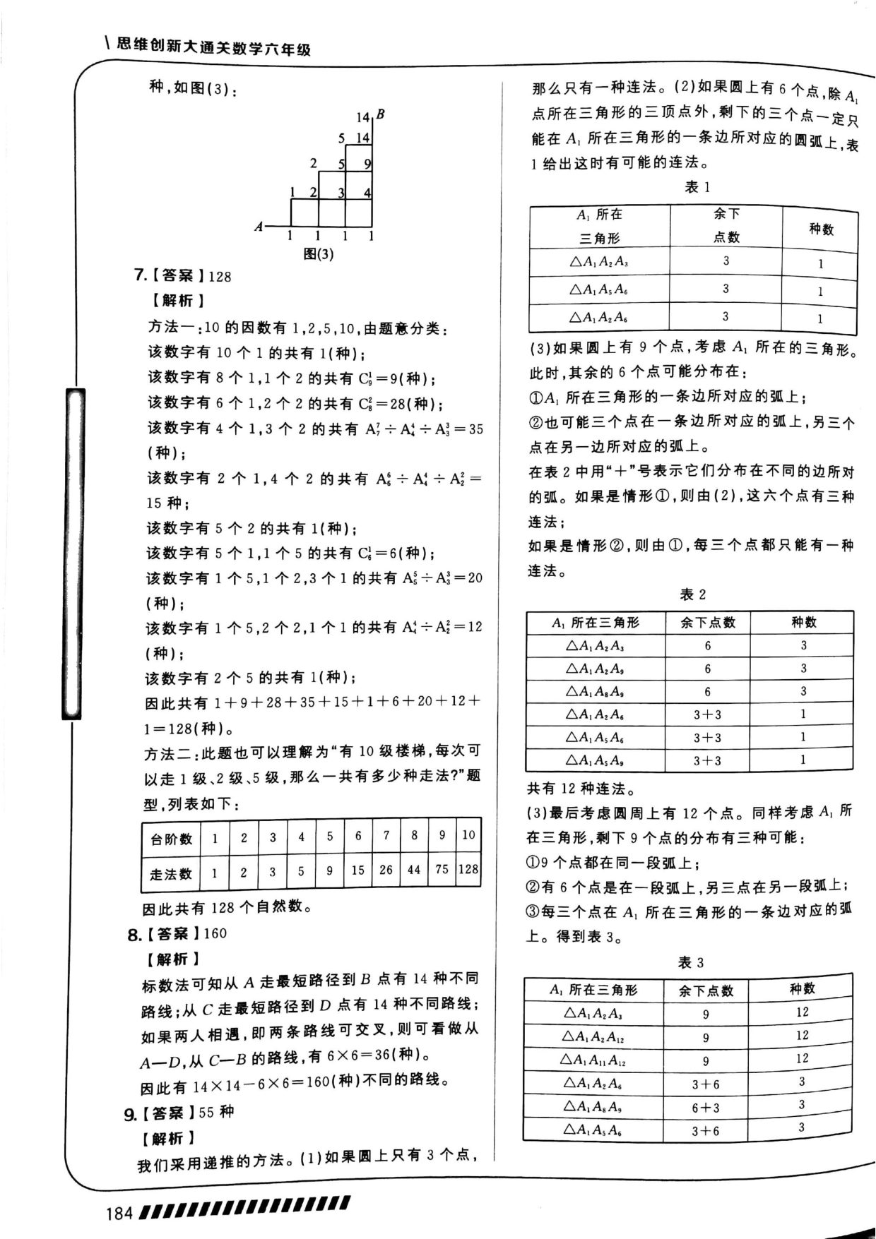 第 11 讲 · 计数综合（二） · 答案第 3 页